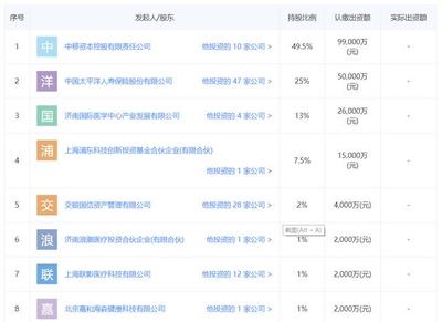 中國移動擲重金布局應(yīng)用軟件服務(wù)，新公司背后暗藏何戰(zhàn)略深意？