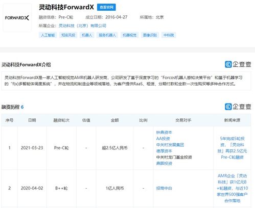 靈動(dòng)科技再獲資本青睞，Pre-C輪融資超2.5億元，加速智能軟件服務(wù)布局
