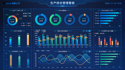 蜂眼系列精益生產(chǎn)執(zhí)行SaaS系統(tǒng)美妝日化版正式發(fā)布 開(kāi)啟數(shù)字監(jiān)控系統(tǒng)銷(xiāo)售新篇章