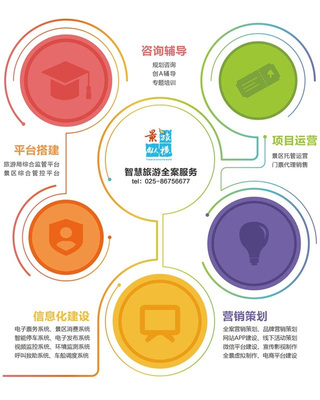 新中安攜手泗洪洪澤湖濕地景區(qū)，打造智慧旅游新標(biāo)桿